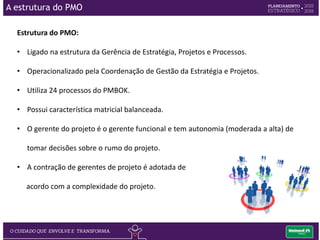Objetivo do PMO:
• Disseminar a metodologia de gerenciamento de projetos.
• Conduzir, planejar, organizar e controlar os projetos.
• Prestar consultoria necessária aos gerentes de projeto e sua equipe.
• Fazer com que todos os projetos passem pelo processo de priorização.
• Controlar o cronograma, orçamento e resultado dos projetos.
A estrutura do PMO
 