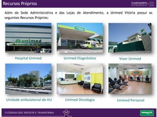 Recursos Próprios
Além da Sede Administrativa e das Lojas de Atendimento, a Unimed Vitória possui os
seguintes Recursos Próprios:
Hospital Unimed Unimed Diagnóstico
Unimed OncologiaUnidade ambulatorial do HU
Viver Unimed
Unimed Personal
 