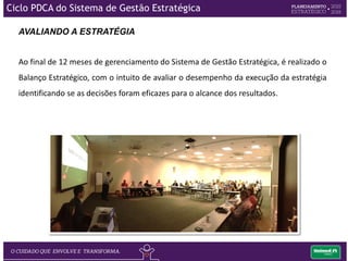 EXECUTANDO, CONTROLANDO E AVALIANDO A ESTRATÉGIA
ESTRATÉGIA
Bimestral por Mapa
Estratégico
INICIATIVAS
ESTRATÉGICAS
Mensal
PROCESSOS
Mensal
ALINHAMENTO ORGANIZACIONAL
Ciclo PDCA do Sistema de Gestão Estratégica
 