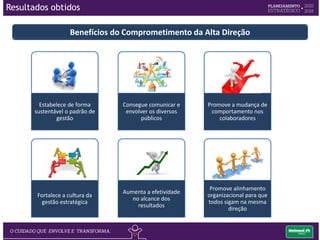 Os resultados obtidos
 