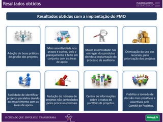 Estabelece de forma
sustentável o padrão de
gestão
Consegue comunicar e
envolver os diversos
públicos
Promove a mudança de
comportamento nos
colaboradores
Fortalece a cultura da
gestão estratégica
Aumenta a efetividade
no alcance dos
resultados
Benefícios do Comprometimento da Alta Direção
Promove alinhamento
organizacional para que
todos sigam na mesma
direção
Resultados obtidos
 