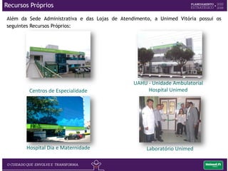 Além da Sede Administrativa e das Lojas de Atendimento, a Unimed Vitória possui os
seguintes Recursos Próprios:
Centros de Especialidade
Hospital Dia e Maternidade
UAHU - Unidade Ambulatorial
Hospital Unimed
Laboratório Unimed
Recursos Próprios
 