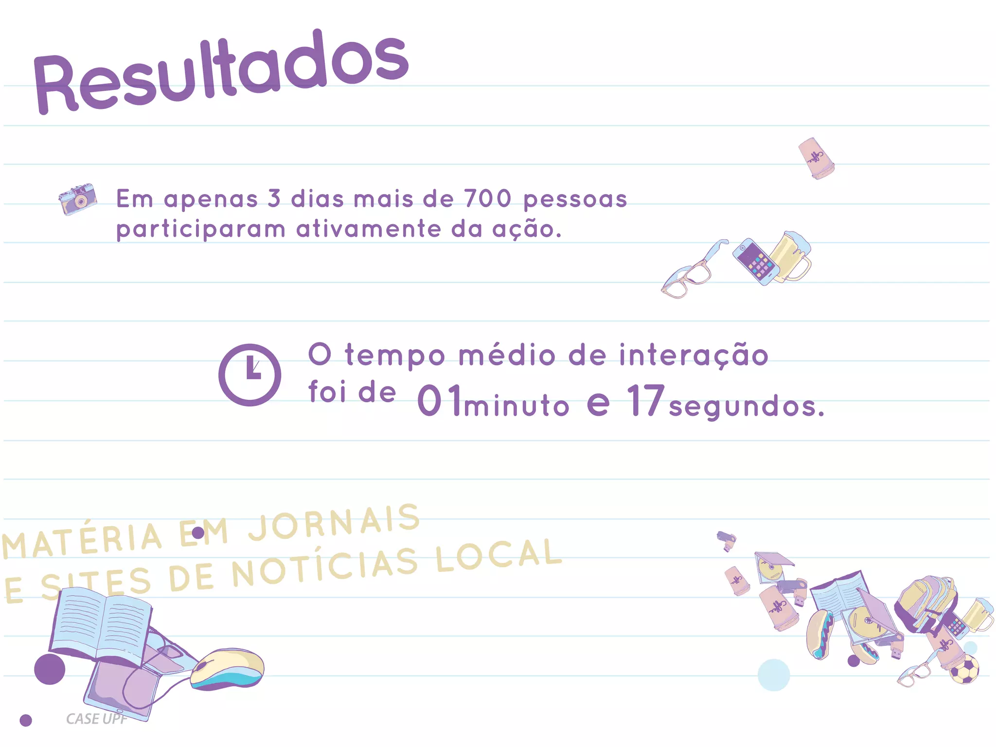 Resultados
          Em apenas 3 dias mais de 700 pessoas
          participaram ativamente da ação.



                       O tempo médio de interação
                       foi de 01minuto e 17segundos.



MAT É R I A EM JORNAIS
                   Í C I A S LO C A L
E S I T E S DE NOT


    CASE UPF
 