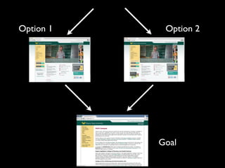 Option 1    Option 2




           Goal
 