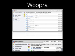 Woopra
 