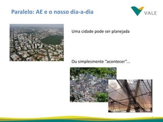 Paralelo: AE e o nosso dia-a-dia


                       Uma cidade pode ser planejada




                       Ou simplesmente “acontecer”...




                                                        2
 