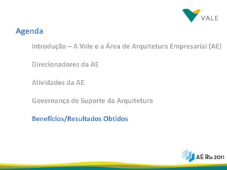 Agenda
   Introdução – A Vale e a Área de Arquitetura Empresarial (AE)

   Direcionadores da AE

   Atividades da AE

   Governança de Suporte da Arquitetura

   Benefícios/Resultados Obtidos




                                                           30
 