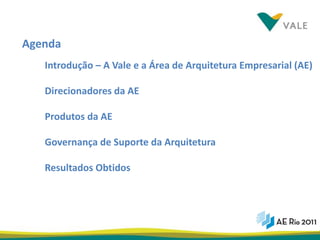 Agenda
   Introdução – A Vale e a Área de Arquitetura Empresarial (AE)

   Direcionadores da AE

   Produtos da AE

   Governança de Suporte da Arquitetura

   Resultados Obtidos




                                                           5
 