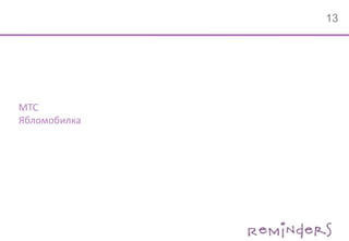 Результаты