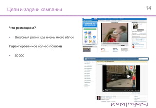 Выводы покампании Ролики были позитивновоспринятыаудиторией и активнообсуждалисьнапорталах и блогах, атакжеполучилиширокоесамостоятельноераспространение.Аудиторияположительнореагируетнаконтент, которыйудивляет, вызываетположительныеэмоции, либодаетпочвудляобсуждений.Эффект “камерыочевидца” считаетсяизбитым, гораздовышеоцениваютсякачественносделанныеролики.Аудиториянелюбит, когдаееобманывают; все и такпоняли, чтоэтопостановочныеистории.Рекламныезаставки были положительновоспринятыаудиторией и немешалипросмотру.Пользователипоняли, чтоэтовируснаяреклама и ихниктонепытаетсяввести в заблуждение.Также в комментариях присутствует обсуждениесамогобренда. Этоговорит о том,чтозрителисвязалибренд и рекламу.