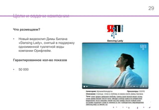 РезультатыРолики посмотрели 111 691 зрительРазмещено 19 постов на форумах и в блогахПолучено 279 комментариев