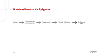 © 2013
O entendimento da Epigram
 