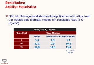 Resultados:
Análise Estatística
Não há diferença estatisticamente significante entre o fluxo real
e o medido pelo Monigás medido em condições reais (6,0
Kg/cm²)
Fluxo = l/min
P<0,05
Fluxo Real Fluxo Medido
Média Intervalo de Confiança 95%
5 5,0 4,9 5,1
10 10,1 9,9 10,2
15 14,8 14,6 15,0
Monigás a 6,0 Kg/cm²
 