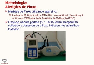 Metodologia:
Aferições de Fluxo
Medidas de Fluxo utilizando aparelho:
Analisador Multiparâmetros TSI 4078, com certificado de calibração
emitido em 2009 pela Rede Brasileira de Calibração (RBC)
Fixou-se valores padrão (5, 10 e 15 l/min) no aparelho
calibrado e observou-se o fluxo indicado nos aparelhos
testados
 