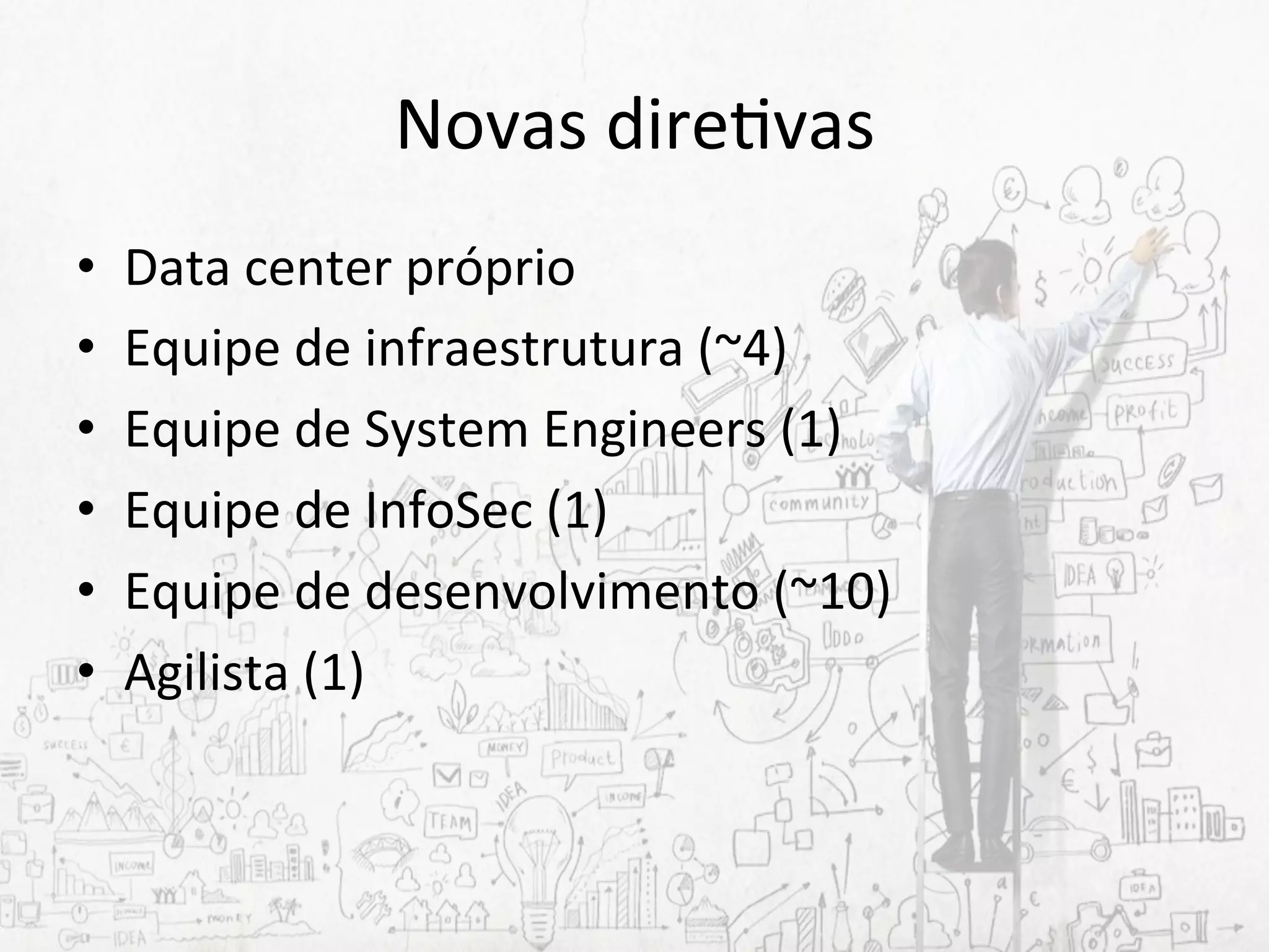 Novas 
dire&vas 
• Data 
center 
próprio 
• Equipe 
de 
infraestrutura 
(~4) 
• Equipe 
de 
System 
Engineers 
(1) 
• Equipe 
de 
InfoSec 
(1) 
• Equipe 
de 
desenvolvimento 
(~10) 
• Agilista 
(1) 
 