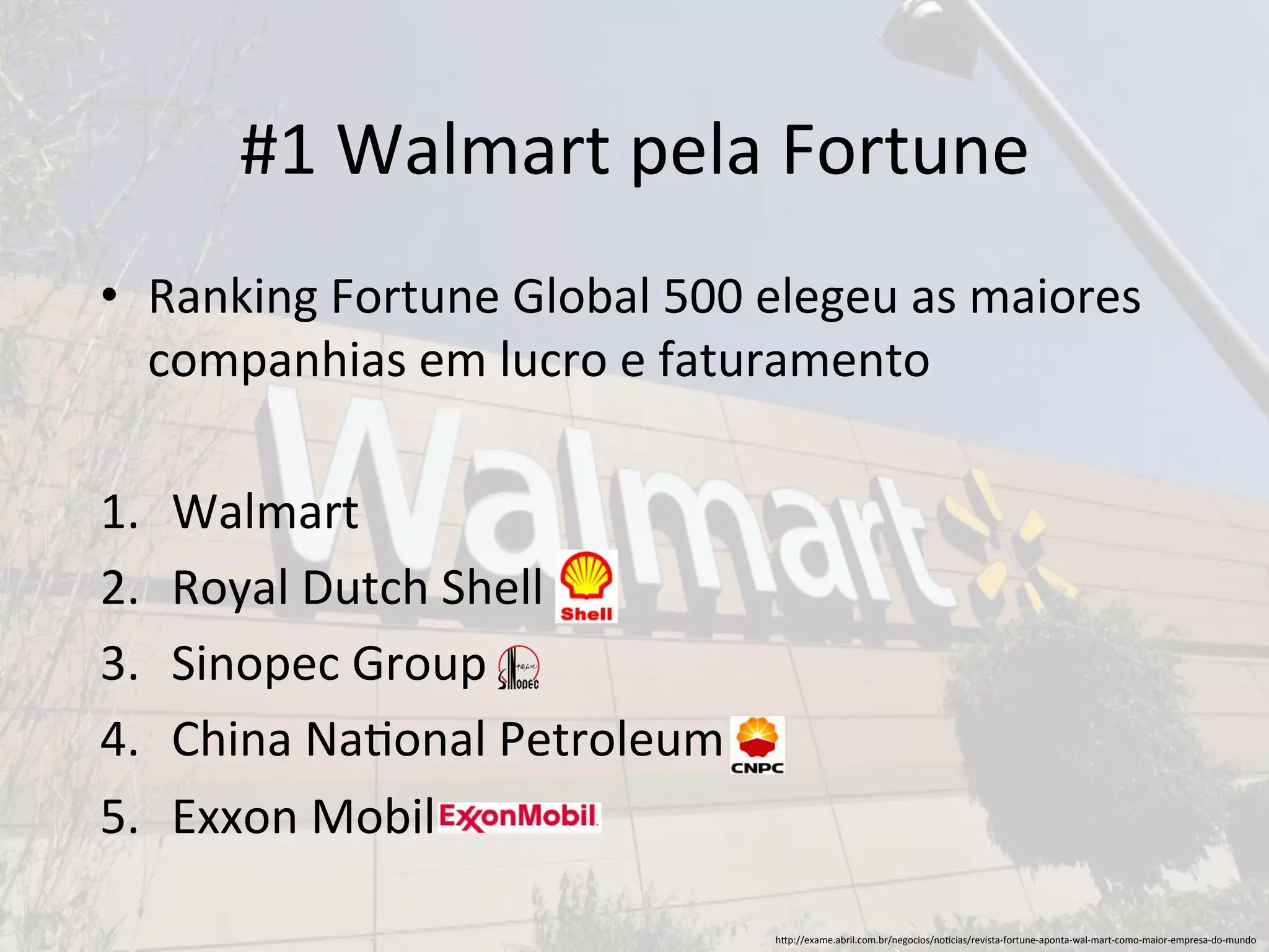 #1 
Walmart 
pela 
Fortune 
• Ranking 
Fortune 
Global 
500 
elegeu 
as 
maiores 
companhias 
em 
lucro 
e 
faturamento 
1. Walmart 
2. Royal 
Dutch 
Shell 
3. Sinopec 
Group 
4. China 
Na&onal 
Petroleum 
5. Exxon 
Mobil 
hUp://exame.abril.com.br/negocios/no&cias/revista-­‐fortune-­‐aponta-­‐wal-­‐mart-­‐como-­‐maior-­‐empresa-­‐do-­‐mundo 
 