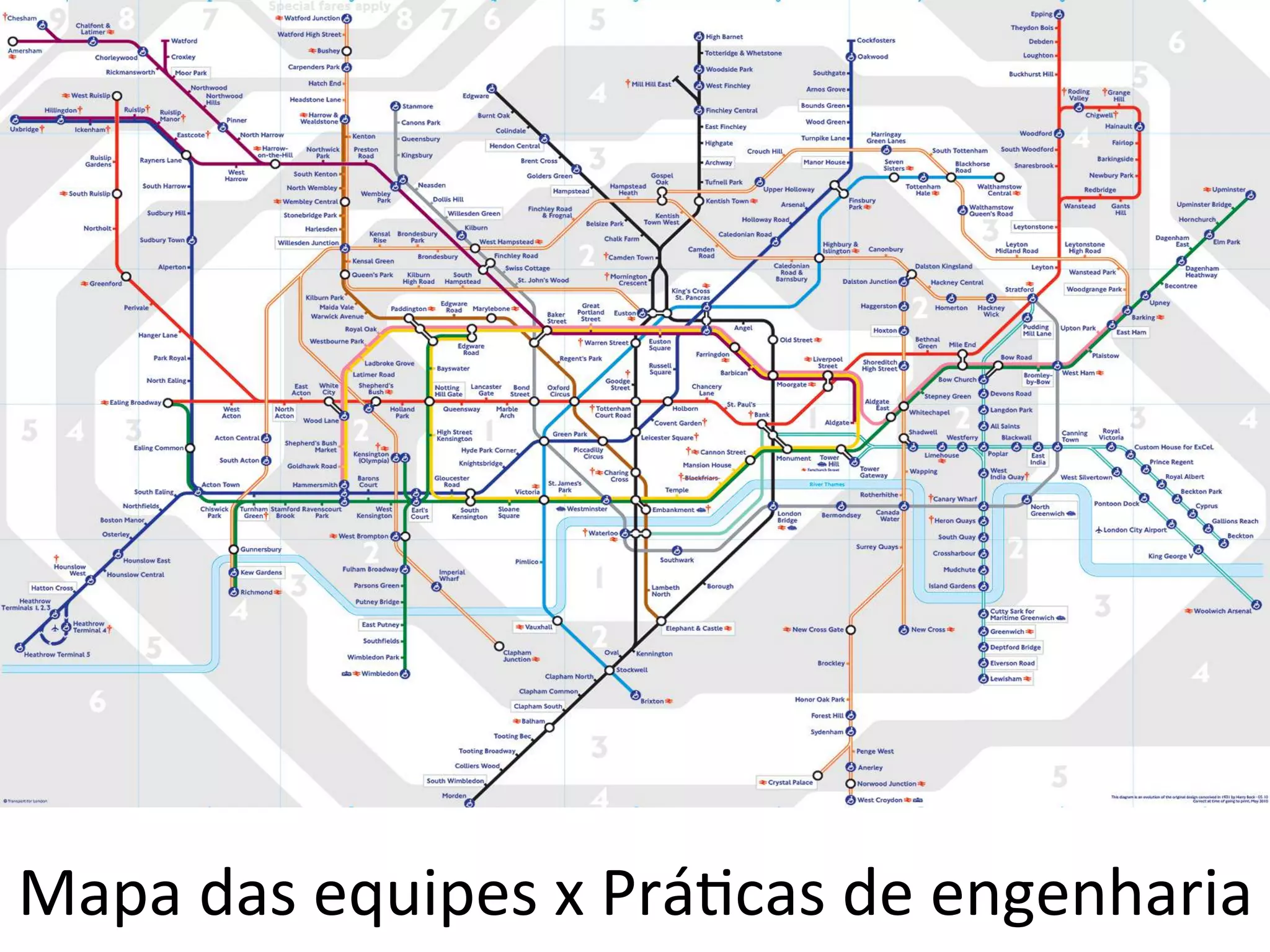 Mapa 
das 
equipes 
x 
Prá&cas 
de 
engenharia 
 