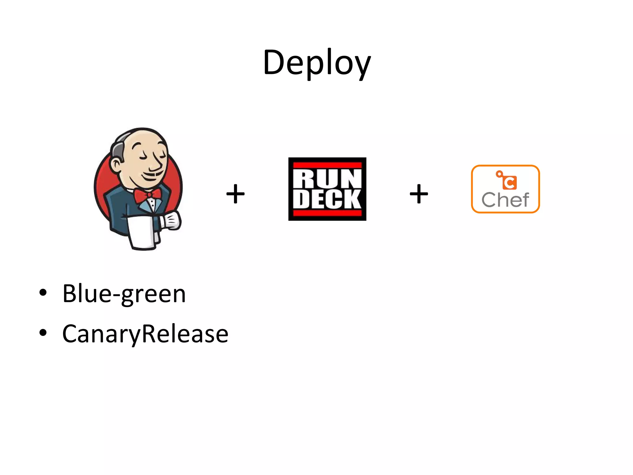 Deploy 
+ 
+ 
• Blue-­‐green 
• CanaryRelease 
 