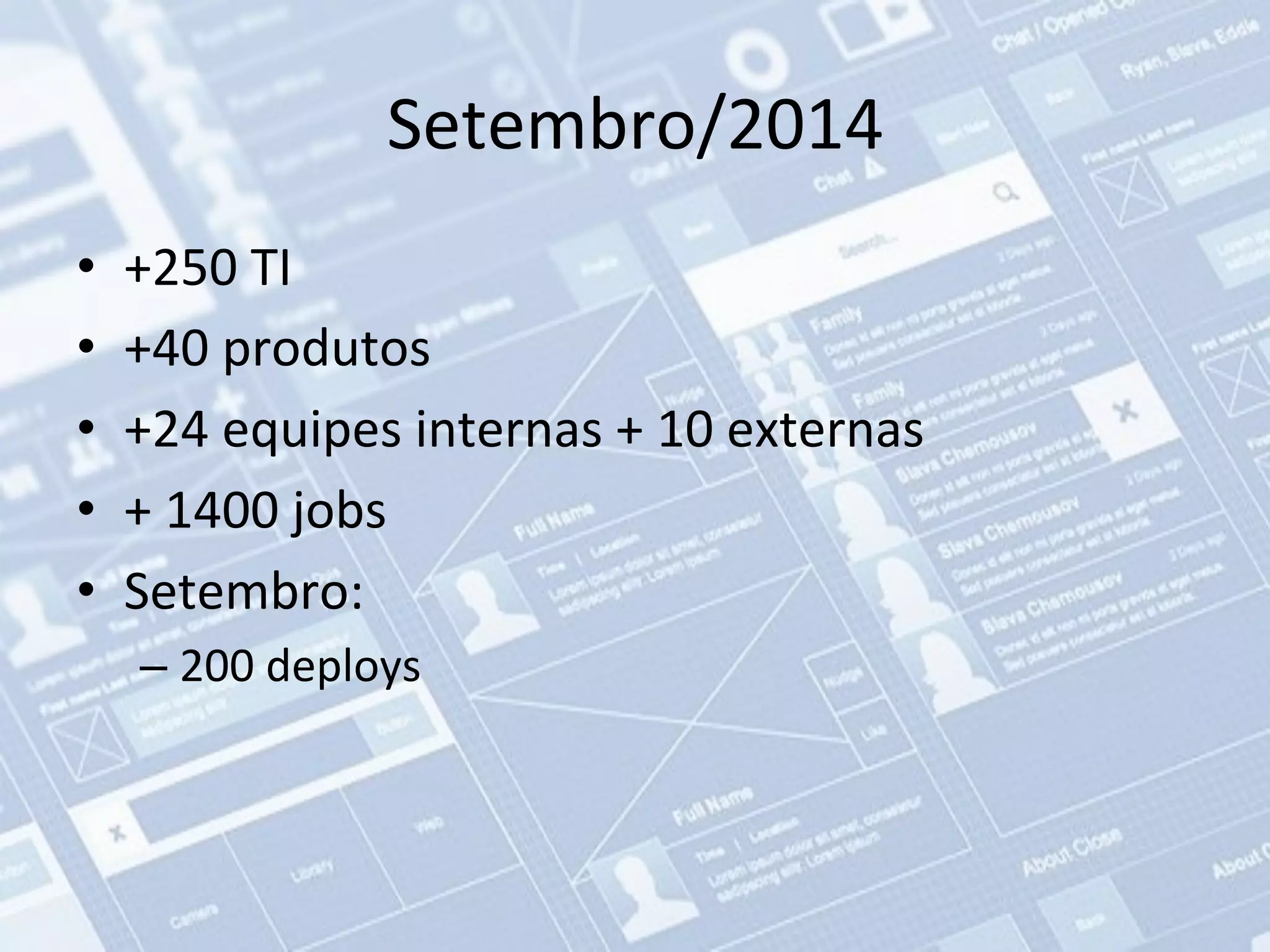 Setembro/2014 
• +250 
TI 
• +40 
produtos 
• +24 
equipes 
internas 
+ 
10 
externas 
• + 
1400 
jobs 
• Setembro: 
– 200 
deploys 
 