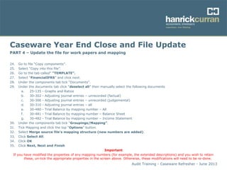 Caseware refresher slides | PPTX
