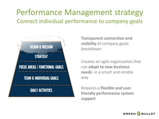 Performance	
  Management	
  strategy	
  
Connect	
  individual	
  performance	
  to	
  company	
  goals	
  

                                 Transparent	
  connec&on	
  and	
  
                                 visibility	
  of	
  company	
  goals	
  
                                 breakdown	
  
                                 	
  
                                 Creates	
  an	
  agile	
  organisa`on	
  
                                 that	
  can	
  adapt	
  to	
  new	
  business	
  
                                 needs	
  	
  in	
  a	
  smart	
  and	
  nimble	
  
                                 way	
  
                                 	
  
                                 Requires	
  a	
  ﬂexible	
  and	
  user	
  
                                 friendly	
  performance	
  system	
  
                                 support	
  
                                 	
  
                                 	
  
 