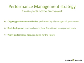 Performance	
  Management	
  strategy	
  
                         3	
  main	
  parts	
  of	
  the	
  Framework	
  


"   Ongoing	
  performance	
  ac&vi&es,	
  performed	
  by	
  all	
  managers	
  all	
  year	
  around	
  

"   Goal	
  deployment	
  –	
  normally	
  once	
  /year	
  from	
  Group	
  management	
  team	
  

"   Yearly	
  performance	
  ra&ng	
  and	
  plan	
  for	
  the	
  future	
  
    	
   	
     	
   	
   	
   	
    	
      	
   	
         	
     	
   	
     	
  	
  
 