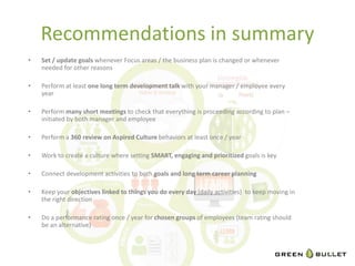 Recommenda`ons	
  in	
  summary	
  
•    Set	
  /	
  update	
  goals	
  whenever	
  Focus	
  areas	
  /	
  the	
  business	
  plan	
  is	
  changed	
  or	
  whenever	
  
     needed	
  for	
  other	
  reasons	
  

•    Perform	
  at	
  least	
  one	
  long	
  term	
  development	
  talk	
  with	
  your	
  manager	
  /	
  employee	
  every	
  
     year	
  

•    Perform	
  many	
  short	
  mee&ngs	
  to	
  check	
  that	
  everything	
  is	
  proceeding	
  according	
  to	
  plan	
  –	
  
     ini`ated	
  by	
  both	
  manager	
  and	
  employee	
  

•    Perform	
  a	
  360	
  review	
  on	
  Aspired	
  Culture	
  behaviors	
  at	
  least	
  once	
  /	
  year	
  	
  

•    Work	
  to	
  create	
  a	
  culture	
  where	
  sewng	
  SMART,	
  engaging	
  and	
  priori&zed	
  goals	
  is	
  key	
  

•    Connect	
  development	
  ac`vi`es	
  to	
  both	
  goals	
  and	
  long	
  term	
  career	
  planning	
  

•    Keep	
  your	
  objec&ves	
  linked	
  to	
  things	
  you	
  do	
  every	
  day	
  (daily	
  ac`vi`es)	
  	
  to	
  keep	
  moving	
  in	
  
     the	
  right	
  direc`on	
  

•    Do	
  a	
  performance	
  ra`ng	
  once	
  /	
  year	
  for	
  chosen	
  groups	
  of	
  employees	
  (team	
  ra`ng	
  should	
  
     be	
  an	
  alterna`ve)	
  



                                                                                                                                                     26	
  
 
