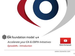 Confidential - © Casewise 2015
Accelerate your EA & EBPA Initiatives
Episode#1 : Introduction
1
4.0
www.casewise.com
Watch the Episode
 