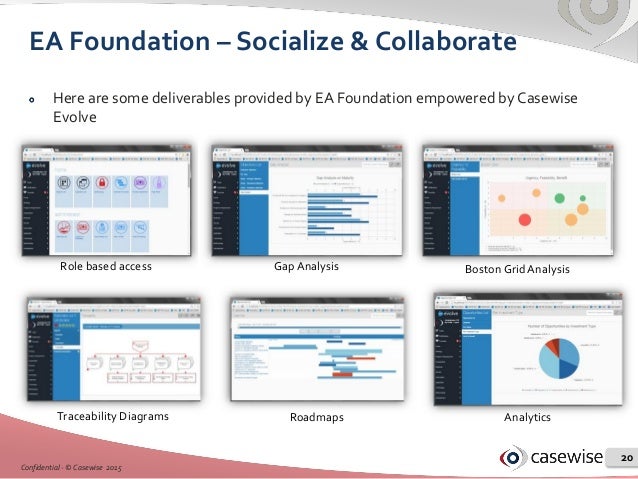 casewise
