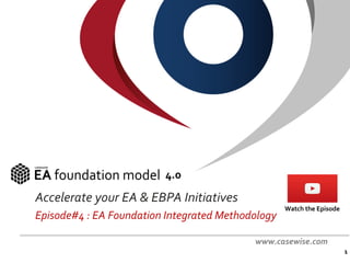 Confidential - © Casewise 2015
Accelerate your EA & EBPA Initiatives
Episode#4 : EA Foundation Integrated Methodology
1
4.0
www.casewise.com
Watch the Episode
 