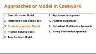 Casework-Final-Coaching social worfnnfnfnk | PPTX