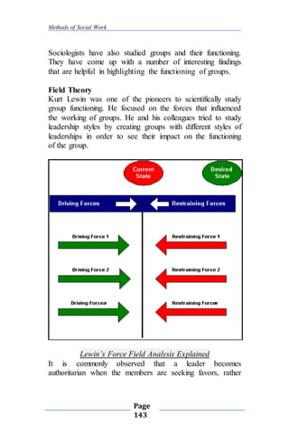 Methods of Social Work
Page
143
Sociologists have also studied groups and their functioning.
They have come up with a number of interesting findings
that are helpful in highlighting the functioning of groups.
Field Theory
Kurt Lewin was one of the pioneers to scientifically study
group functioning. He focused on the forces that influenced
the working of groups. He and his colleagues tried to study
leadership styles by creating groups with different styles of
leaderships in order to see their impact on the functioning
of the group.
Lewin’s Force Field Analysis Explained
It is commonly observed that a leader becomes
authoritarian when the members are seeking favors, rather
 