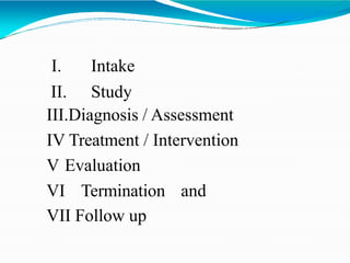 CASE WORK PROCESS I BSW.pdf
