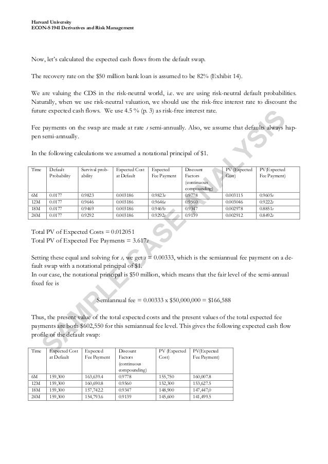 Case study examples picture
