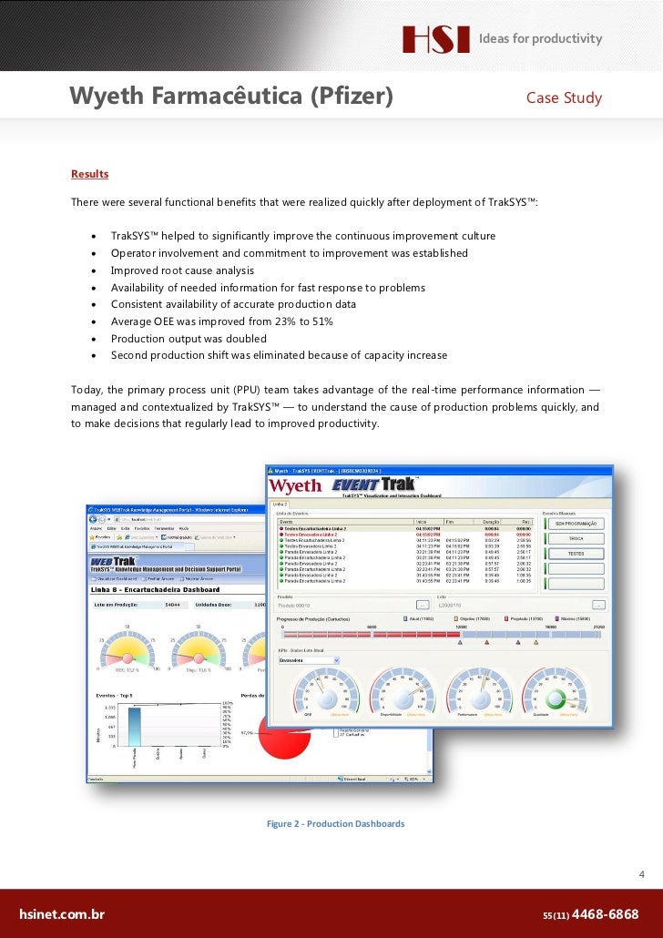 Pfizer case study a new kind of structure