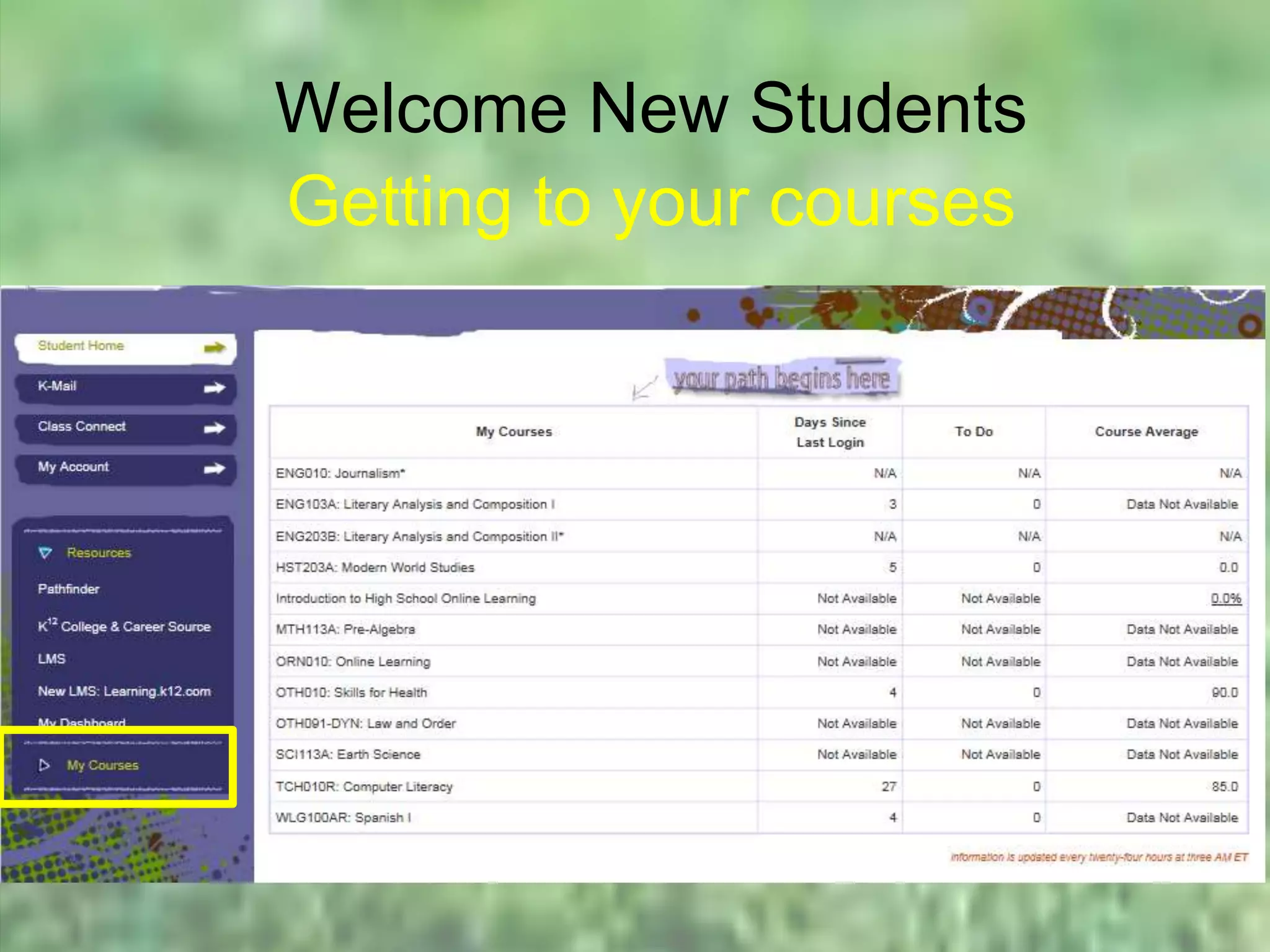 Welcome New Students
Getting to your courses
 