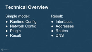 Technical Overview
Simple model:
● Runtime Config
● Network Config
● Plugin
● Result
Result:
● Interfaces
● Addresses
● Routes
● DNS
 