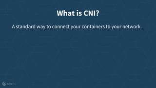 What is CNI?
A standard way to connect your containers to your network.
 