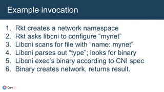 1. Rkt creates a network namespace
2. Rkt asks libcni to configure “mynet”
3. Libcni scans for file with “name: mynet”
4. Libcni parses out “type”; looks for binary
5. Libcni exec’s binary according to CNI spec
6. Binary creates network, returns result.
Example invocation
 
