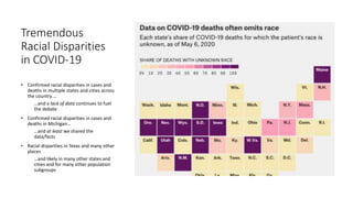 Tremendous
Racial Disparities
in COVID-19
• Confirmed racial disparities in cases and
deaths in multiple states and cities across
the country….
…and a lack of data continues to fuel
the debate
• Confirmed racial disparities in cases and
deaths in Michigan…
…and at least we shared the
data/facts
• Racial disparities in Texas and many other
places
…and likely in many other states and
cities and for many other population
subgroups
 