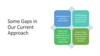 Some Gaps in
Our Current
Approach
Overemphasis on
personal
responsibility
Underemphasis
on shared and
governmental
responsibility
History and
context are
leading drivers of
health behaviors,
but often
unaddressed
A lack of data
continues to fuel
many debates
and impede
solutions
 