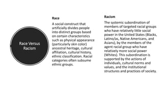 Race Versus
Racism
Race
A social construct that
artificially divides people
into distinct groups based
on certain characteristics
such as physical appearance
(particularly skin color)
ancestral heritage, cultural
affiliation, cultural history,
ethnic classification. Racial
categories often subsume
ethnic groups.
Racism
The systemic subordination of
members of targeted racial groups
who have relatively little social
power in the United States (Blacks,
Latino/as, Native Americans, and
Asians), by the members of the
agent racial group who have
relatively more social power
(Whites). This subordination is
supported by the actions of
individuals, cultural norms and
values, and the institutional
structures and practices of society.
 