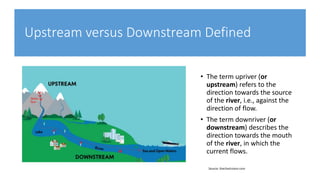 Upstream versus Downstream Defined
• The term upriver (or
upstream) refers to the
direction towards the source
of the river, i.e., against the
direction of flow.
• The term downriver (or
downstream) describes the
direction towards the mouth
of the river, in which the
current flows.
Source: thechartroom.com
 