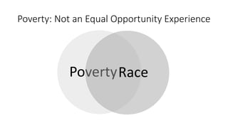 Poverty: Not an Equal Opportunity Experience
PovertyRace
 