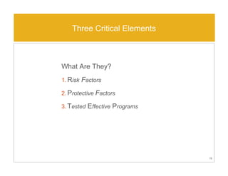What Are They?
1. Risk Factors
2. Protective Factors
3. Tested Effective Programs
Three Critical Elements
19
 