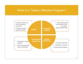 What Is a Tested, Effective Program?
21
Impact
Evaluation
Quality
System
Readiness
Intervention
Specificity
 Positive impact on
child well-being
outcomes
 Absence of any
negative effects
 One randomized
controlled trial OR
two quasi-
experimental trials
 Population clearly
defined
 Risk and protective
factors identified
 Training materials
 Workforce capacity
 Cost-benefit analysis
 