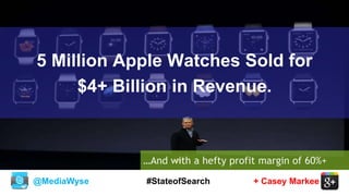 @MediaWyse + Casey Markee#StateofSearch
5 Million Apple Watches Sold for
$4+ Billion in Revenue.
…And with a hefty profit margin of 60%+
 