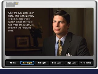 Only the Key Light is on
here. This is the primary
or dominant source of
light in a shot. There are
two types of Key Light, as
shown in the following
slide.
 