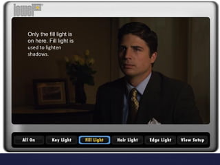 Only the fill light is
on here. Fill light is
used to lighten
shadows.
 