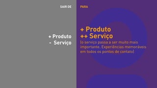 + Produto
- Serviço
+ Produto
++ Serviço
(o serviço passa a ser muito mais
importante. Experiências memoráveis
em todos os pontos de contato)
PARASAIR DE
 